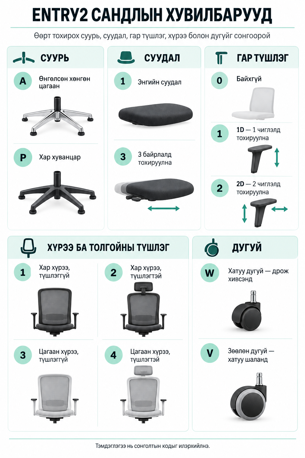 Эргономик сандлын сонголтууд