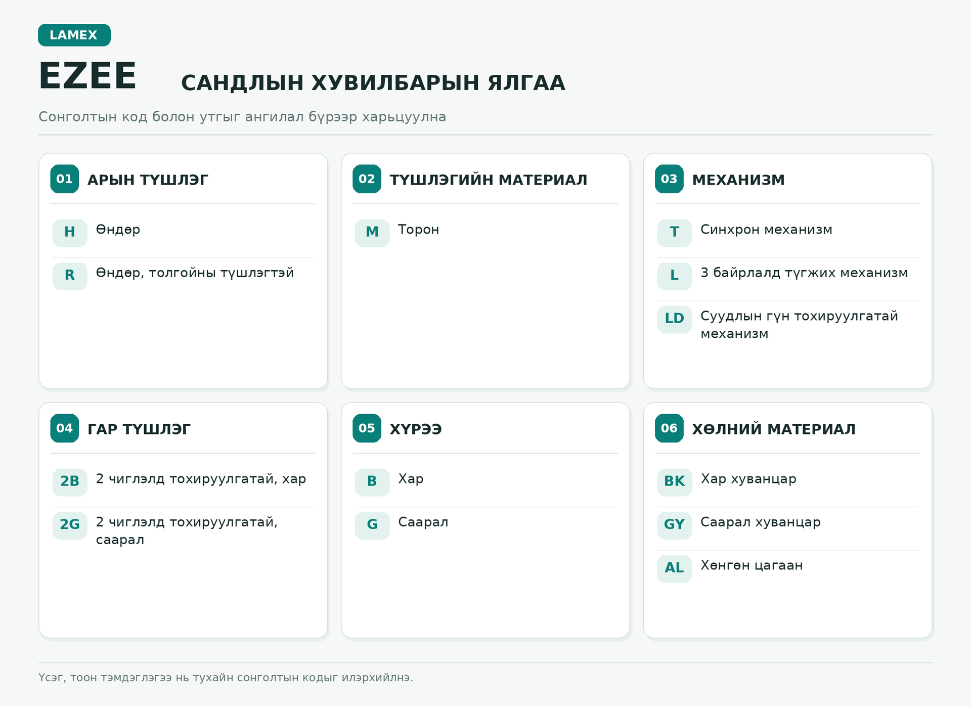 Ezee сандланы хувилбарууд