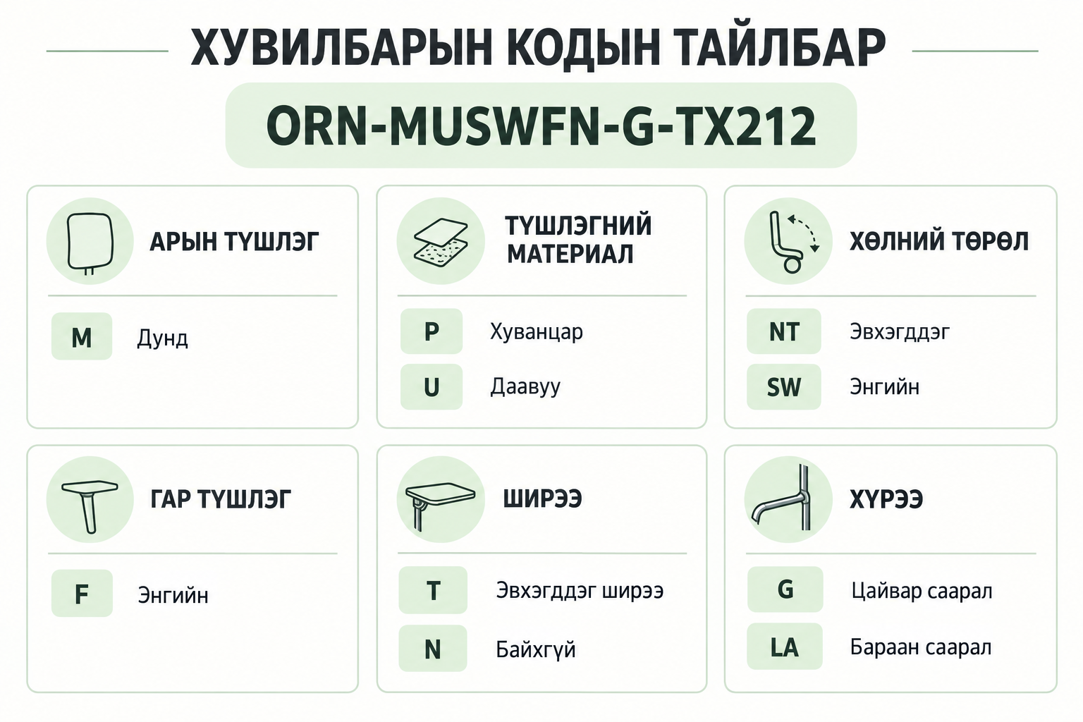 Сургалтын сандалны хувилбарууд
