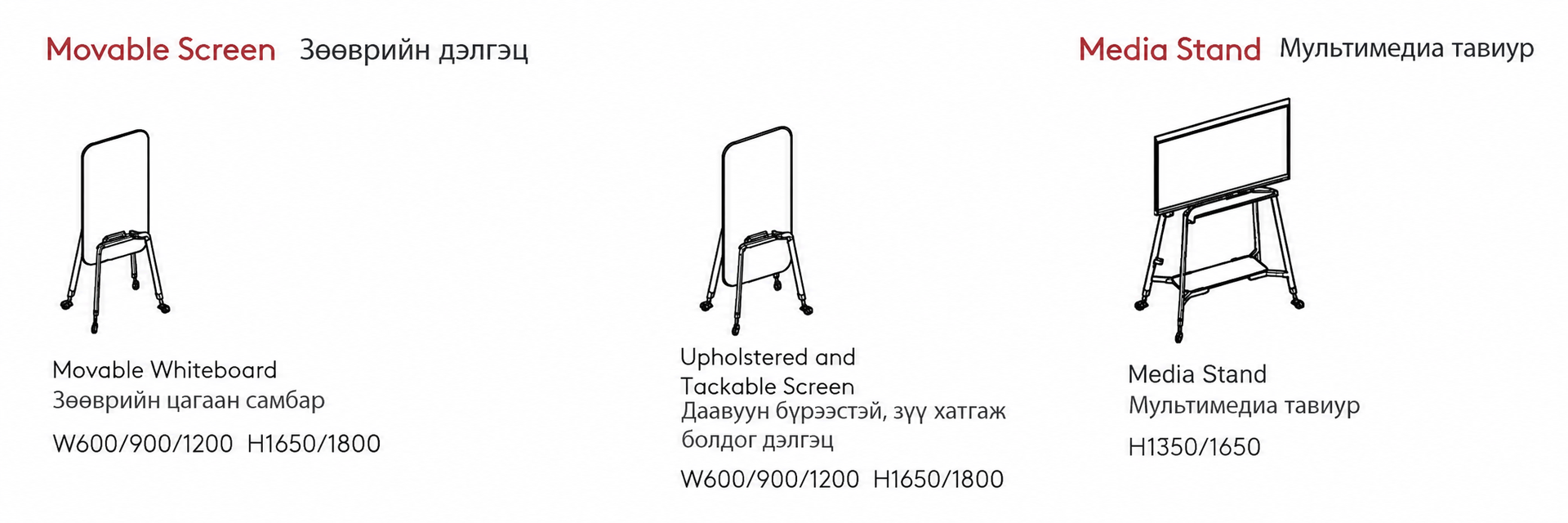 Оффисын бүх төрлийн самбар